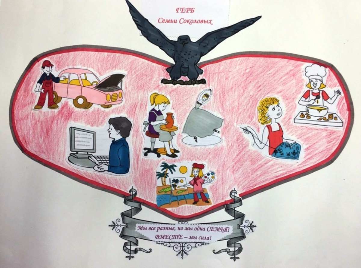 Герб семьи для школы и детского сада - рисунки