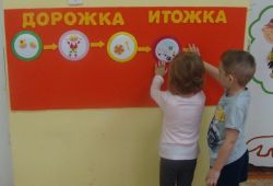 Столичную школу-интернат для обучения слепых детей посетила делегация из Беларуси